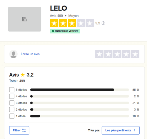 lelo-avis-clients-trustpilot