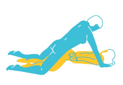 position-bdsm-chien-couche